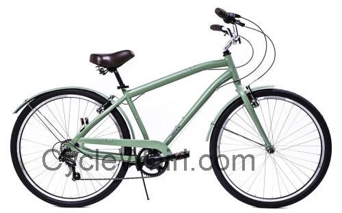 Huffy Sienna specs and reviews 